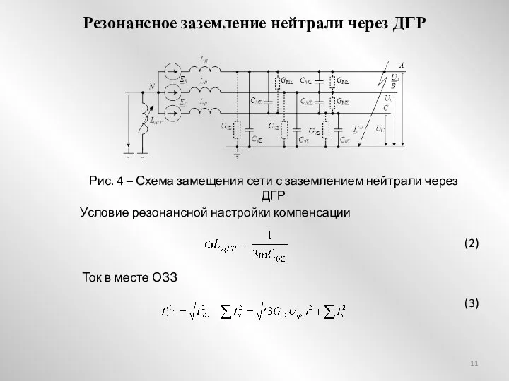 Резонансное заземление нейтрали через ДГР Рис. 4 – Схема замещения сети