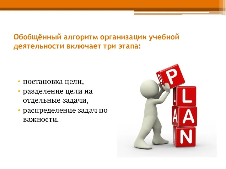 Обобщённый алгоритм организации учебной деятельности включает три этапа: постановка цели, разделение