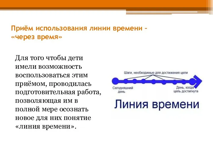 Приём использования линии времени – «через время» Для того чтобы дети