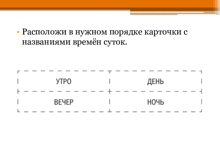 Расположи в нужном порядке карточки с названиями времён суток.