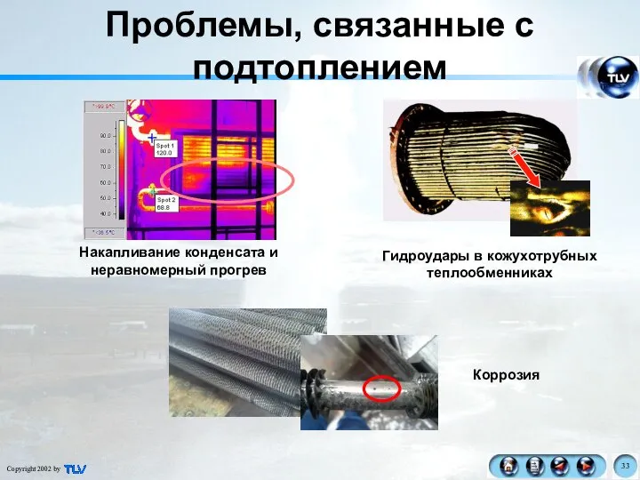 Проблемы, связанные с подтоплением