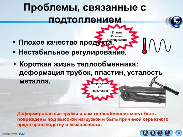 Проблемы, связанные с подтоплением Деформированные трубки и сам теплообменник могут быть