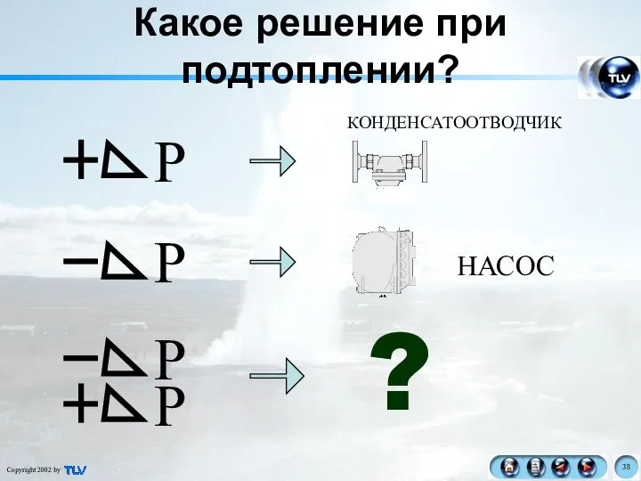 Какое решение при подтоплении? ?