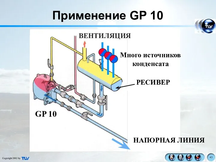 Применение GP 10 Много источников конденсата ВЕНТИЛЯЦИЯ GP 10