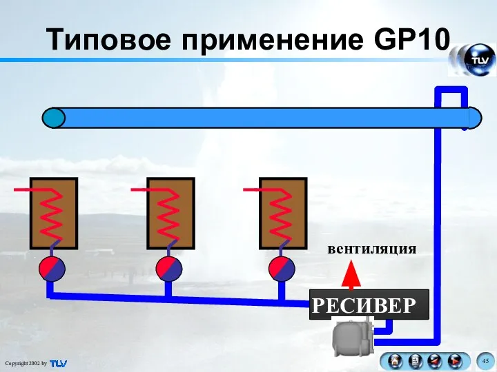 Типовое применение GP10 вентиляция РЕСИВЕР