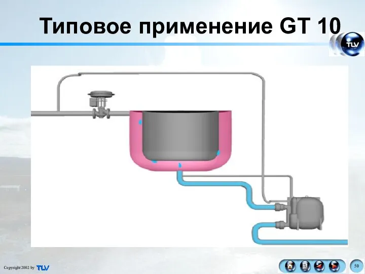 Типовое применение GT 10