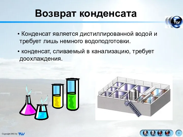 Возврат конденсата Конденсат является дистиллированной водой и требует лишь немного водоподготовки.