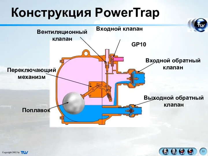 Конструкция PowerTrap