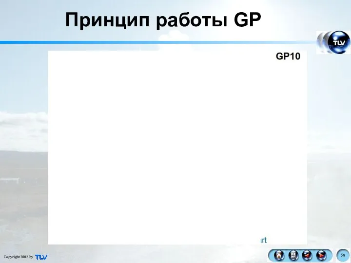 Принцип работы GP