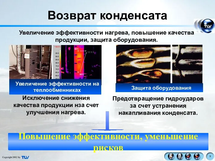 Увеличение эффективности нагрева, повышение качества продукции, защита оборудования. Возврат конденсата