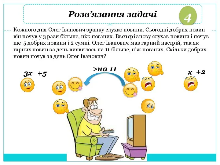 Розв’язання задачі 4 Кожного дня Олег Іванович зранку слухає новини. Сьогодні