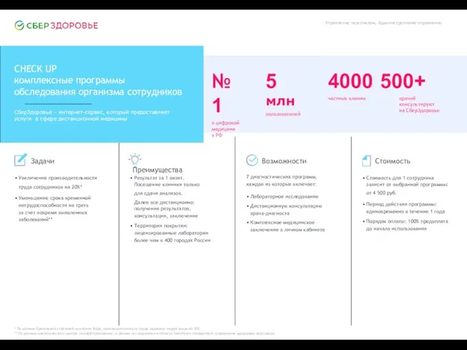 Управление персоналом, Административное управление № 1 в цифровой медицине в РФ