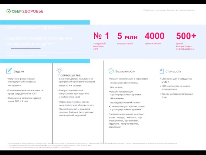 Управление персоналом, Административное управление Задачи Возможности Стоимость Получение рекомендаций по медицинским