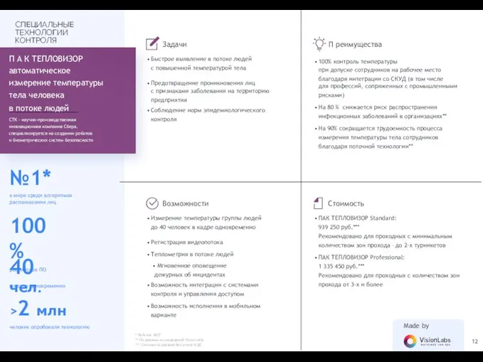 №1* в мире среди алгоритмов распознавания лиц 100% российское ПО 40