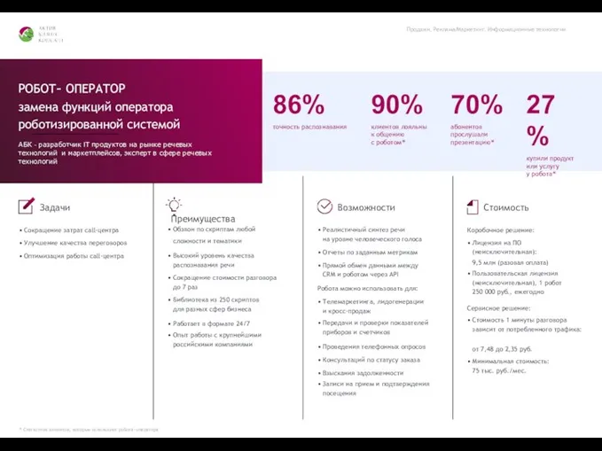 Продажи, Реклама/Маркетинг, Информационные технологии 86% точность распознавания 90% клиентов лояльны к