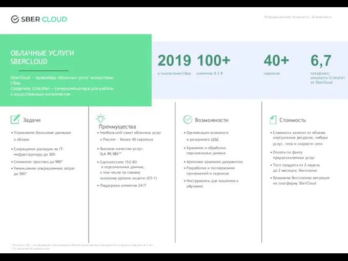 Информационное технологии, Безопасность 2019 100+ в экосистеме Сбер клиентов B 2