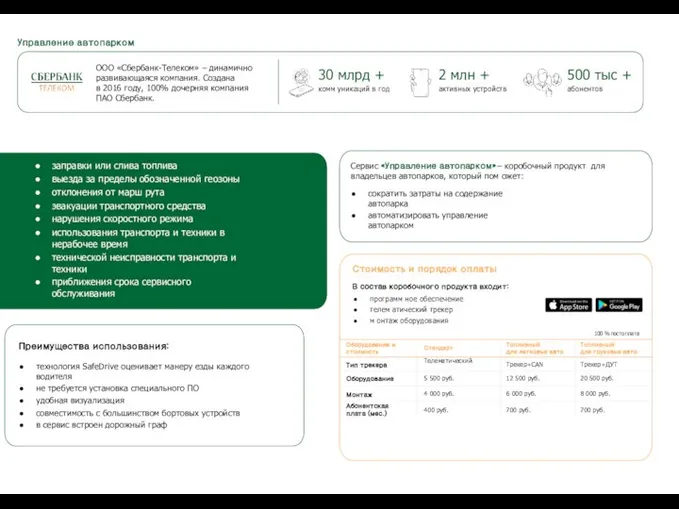 Сервис «Управление автопарком» – коробочный продукт для владельцев автопарков, который пом