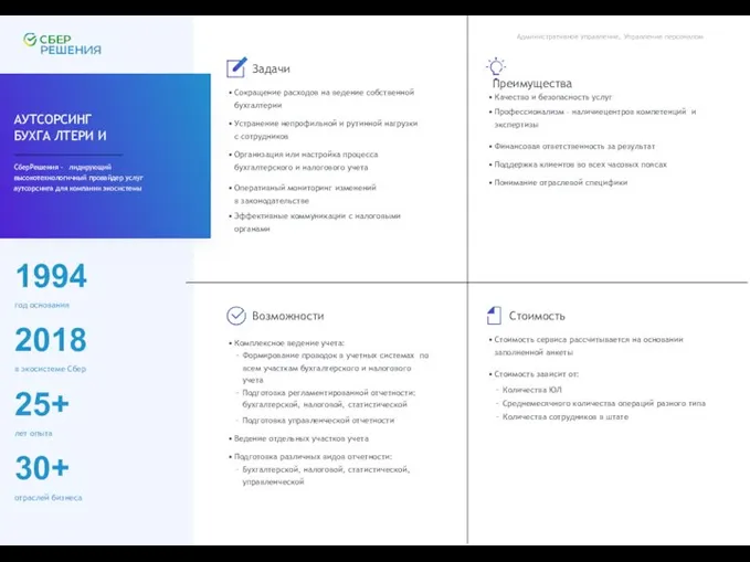 1994 год основания 2018 в экосистеме Сбер 25+ лет опыта 30+