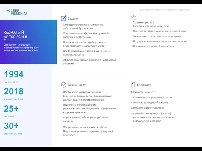 1994 год основания 2018 в экосистеме Сбер 25+ лет опыта 30+