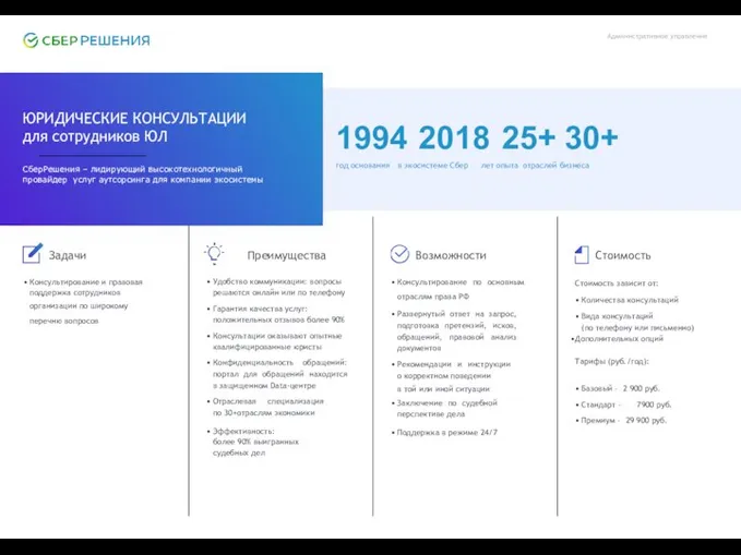 Административное управление 1994 2018 25+ 30+ год основания в экосистеме Сбер