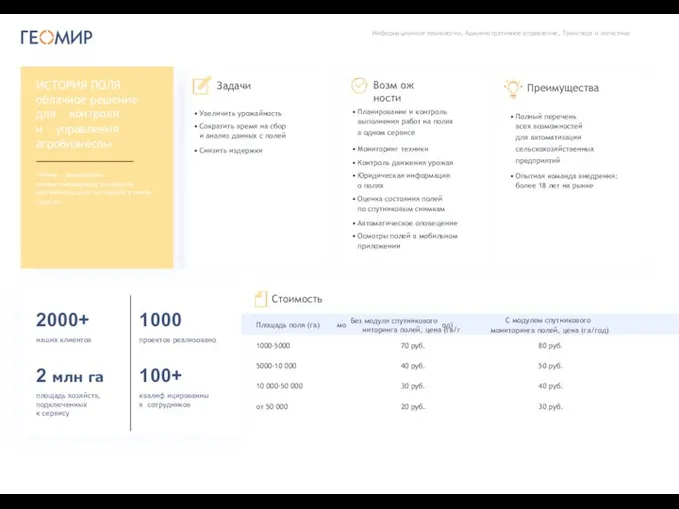 ИСТОРИЯ ПОЛЯ облачное решение для контроля и управления агробизнесом Геомир –