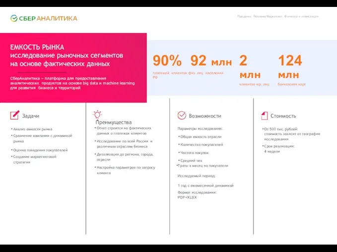 Продажи, Реклама/Маркетинг, Финансы и инвестиции 90% 92 млн платежей клиентов физ.