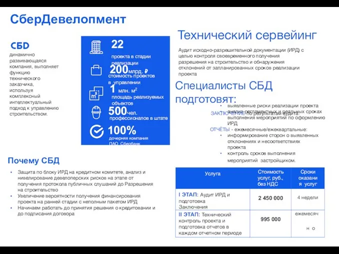 СберДевелопмент динамично развивающаяся компания, выполняет функцию технического заказчика, используя комплексный интеллектуальный
