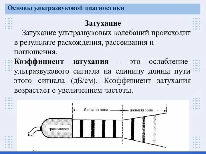 Затухание Затухание ультразвуковых колебаний происходит в результате расхождения, рассеивания и поглощения.