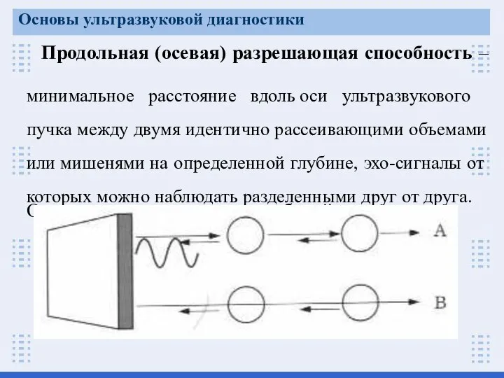 Продольная (осевая) разрешающая способность – минимальное расстояние вдоль оси ультразвукового пучка