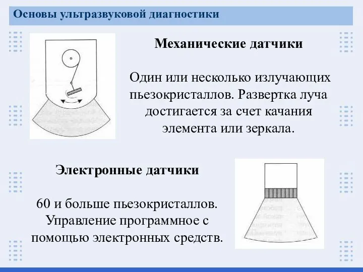 Механические датчики Один или несколько излучающих пьезокристаллов. Развертка луча достигается за