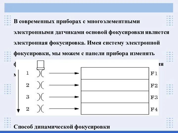 В современных приборах с многоэлементными электронными датчиками основой фокусировки является электронная