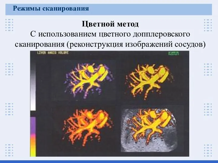 Режимы сканирования