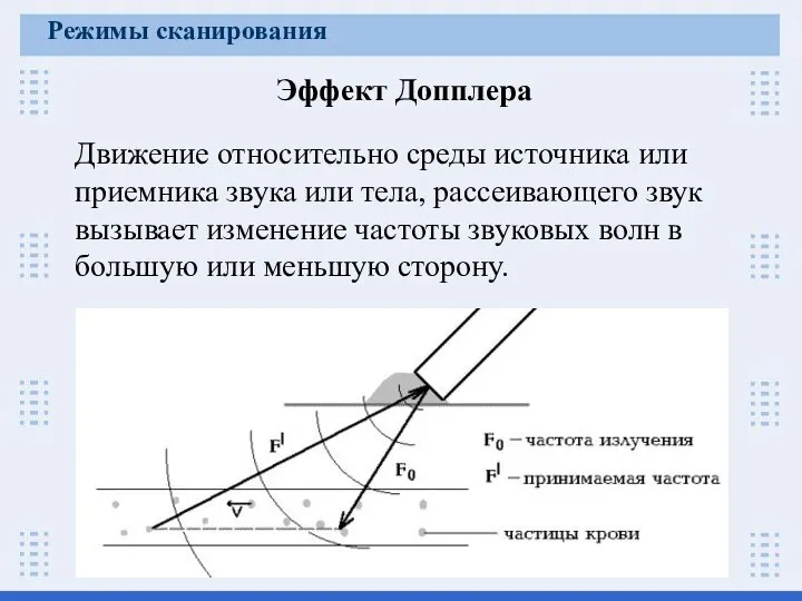 Эффект Допплера Движение относительно среды источника или приемника звука или тела,