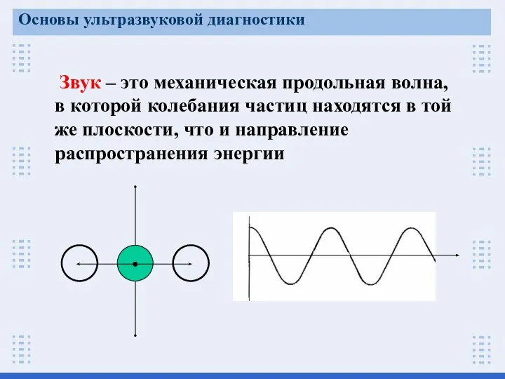 Звук – это механическая продольная волна, в которой колебания частиц находятся