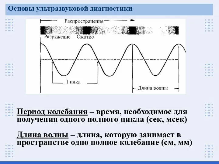 Период колебания – время, необходимое для получения одного полного цикла (сек,