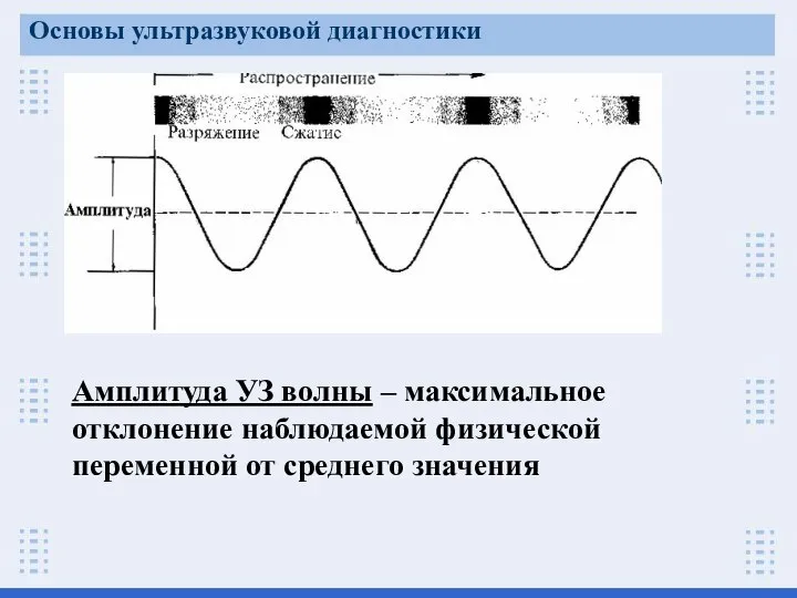 Амплитуда УЗ волны – максимальное отклонение наблюдаемой физической переменной от среднего значения Основы ультразвуковой диагностики