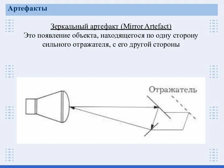 Зеркальный артефакт (Mirror Artefact) Это появление объекта, находящегося по одну сторону