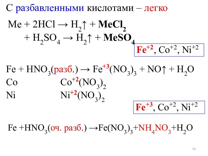 С разбавленными кислотами – легко Mе + 2НСl → H2↑ +