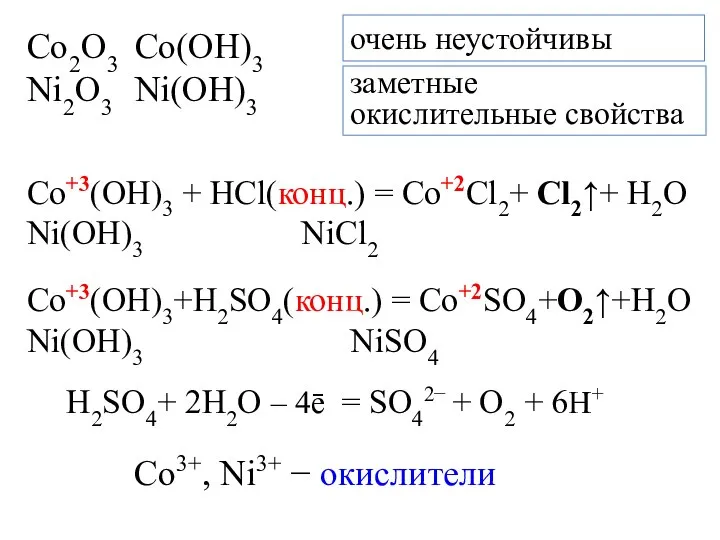 Co+3(OH)3 + HCl(конц.) = Сo+2Cl2+ Cl2↑+ H2O Ni(OH)3 NiCl2 Co+3(OH)3+H2SO4(конц.) =