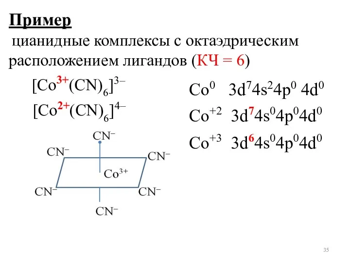 Пример цианидные комплексы с октаэдрическим расположением лигандов (КЧ = 6) Со0