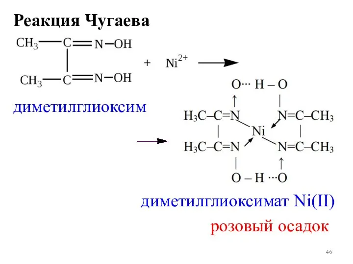 Реакция Чугаева диметилглиоксим диметилглиоксимат Ni(II) розовый осадок