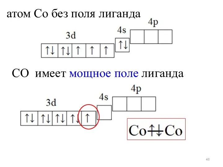 атом Со без поля лиганда СО имеет мощное поле лиганда