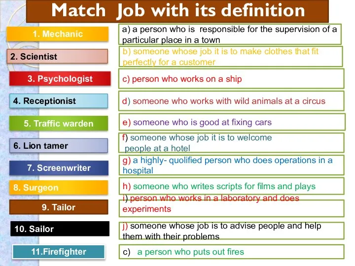 Match Job with its definition 1. Mechanic 3. Psychologist 4. Receptionist