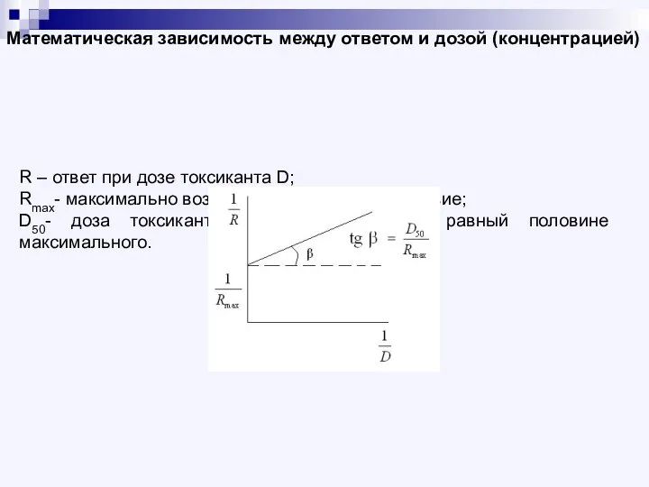 Математическая зависимость между ответом и дозой (концентрацией) R – ответ при