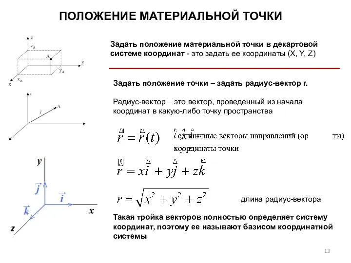 Задать положение материальной точки в декартовой системе координат - это задать