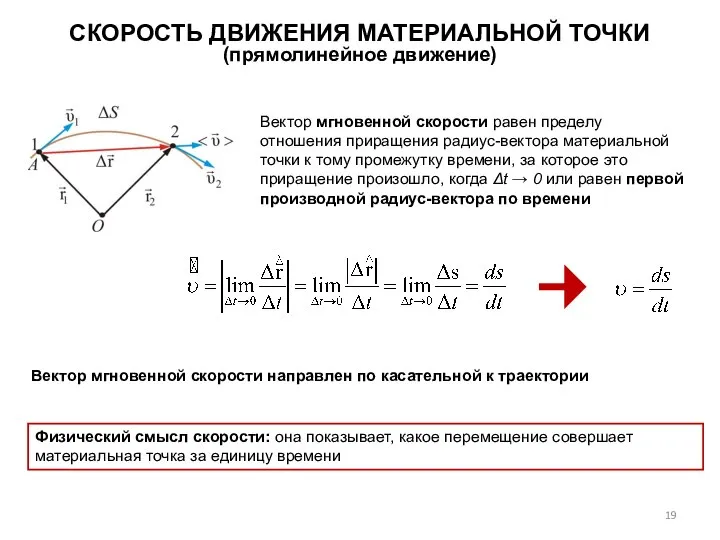 СКОРОСТЬ ДВИЖЕНИЯ МАТЕРИАЛЬНОЙ ТОЧКИ (прямолинейное движение) Вектор мгновенной скорости равен пределу