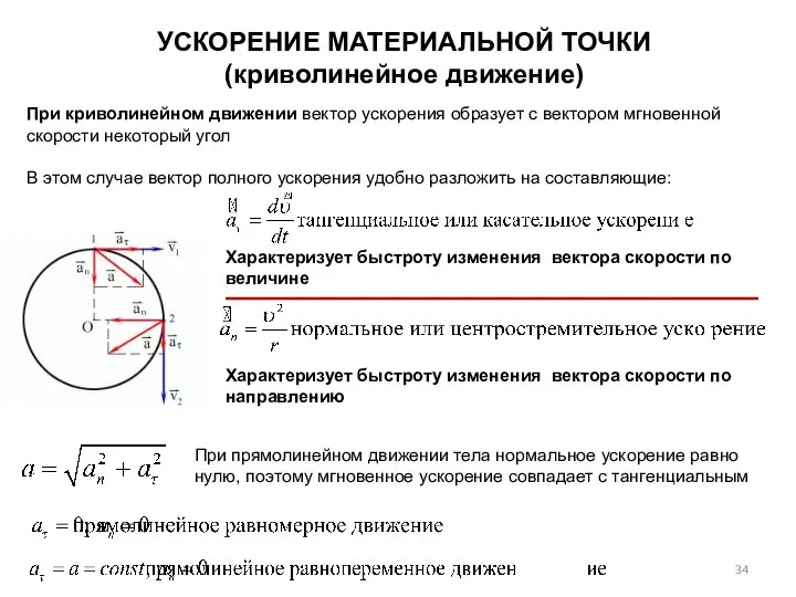 УСКОРЕНИЕ МАТЕРИАЛЬНОЙ ТОЧКИ (криволинейное движение) При криволинейном движении вектор ускорения образует