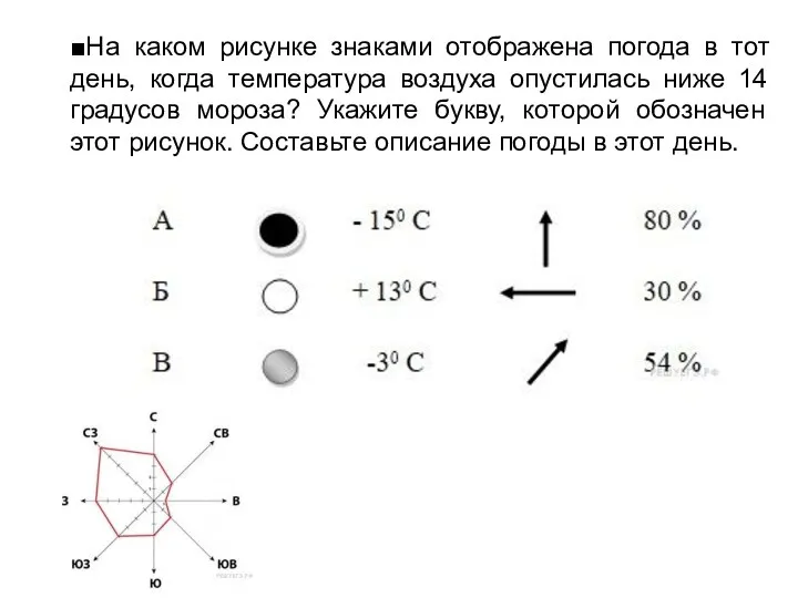 Условные знаки погоды география впр 6 класс. Значки погоды география 6 ВПР по географии.