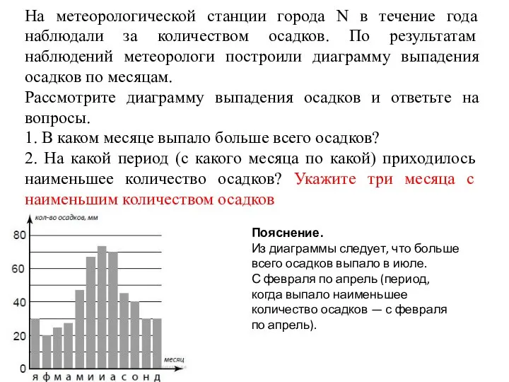 На метеорологической станции города N в течение года наблюдали за количеством