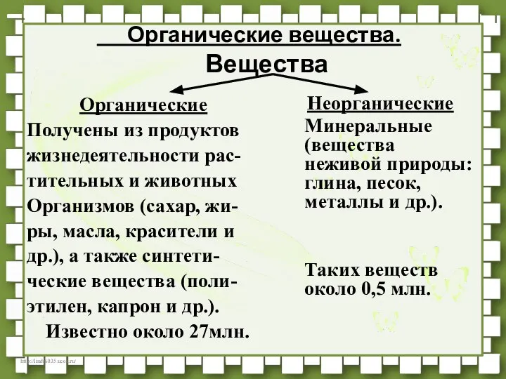 Органические вещества. Вещества Органические Получены из продуктов жизнедеятельности рас- тительных и